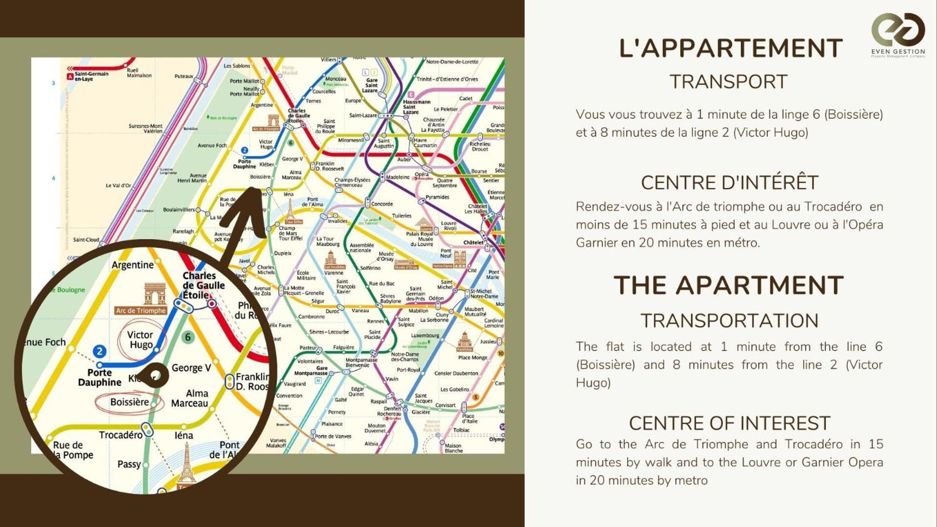 Apartament #Arc Detriomphe #Trocadero #Style Haussmanien#Ac Paryż Zewnętrze zdjęcie